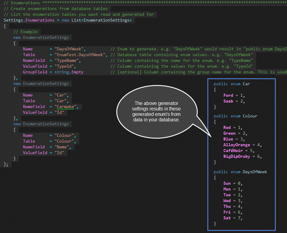 Generated enumerations example