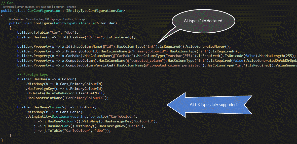 POCO configuration classes example