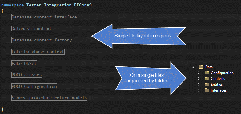 Generated code regions showing organized structure